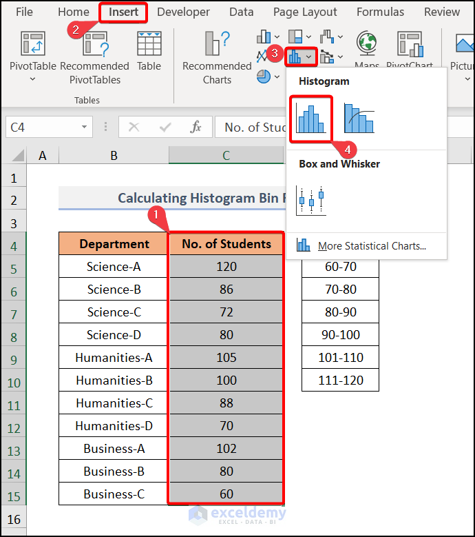 How To Calculate Bin Range In Excel 4 Methods