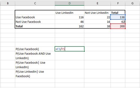 How To Calculate Conditional Probability In Excel Geeksforgeeks