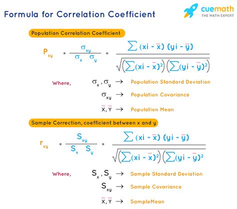 How To Calculate Correlation