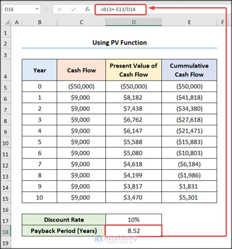 How To Calculate Discounted Payback Period In Excel Calculate The