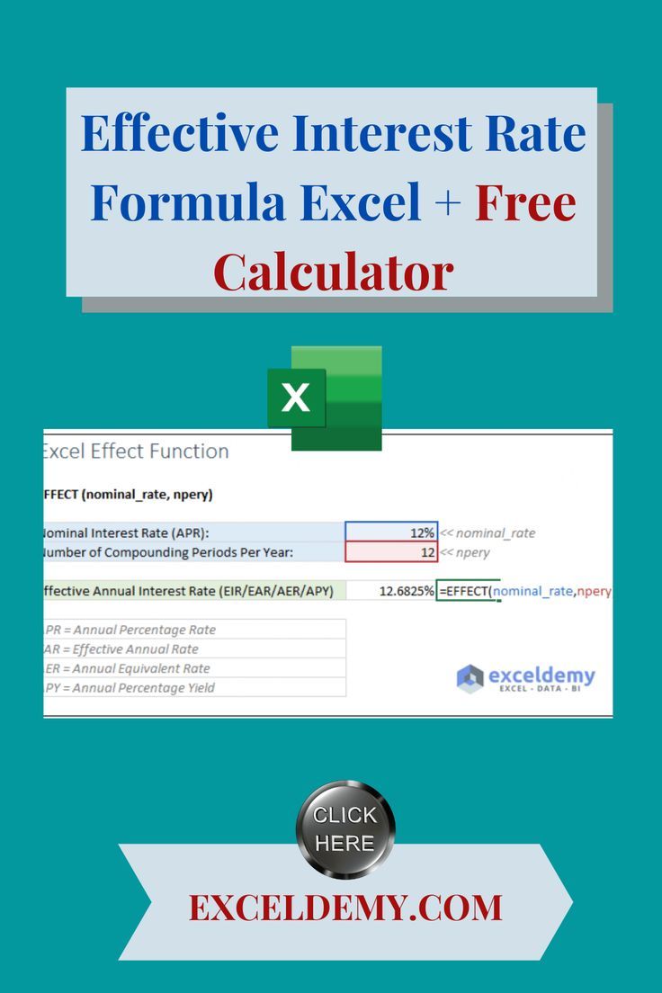 How To Calculate Effective Interest Rate In Excel Quant Rl