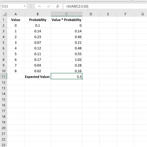 How To Calculate Expected Value In Excel