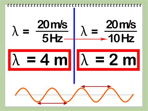 How To Calculate Frequency