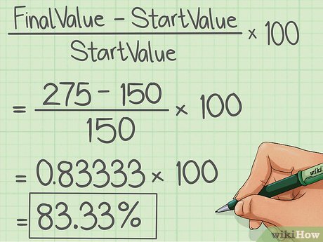 How To Calculate Growth Percentage And Average Annual Growth Rate