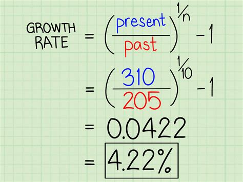 How To Calculate Growth Rate 7 Steps With Pictures Wikihow