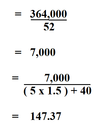 How To Calculate Hourly Rate From Salary With Benefits