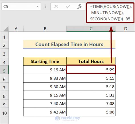 How To Calculate Hours Between Two Times In Excel 6 Methods Exceldemy