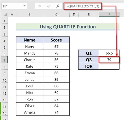 How To Calculate Iqr In Excel Interquartile Range In Excel Earn And Excel