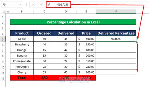 How To Calculate Item Percentage Of Total In Excel