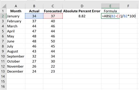 How To Calculate Mean Absolute Percentage Error Mape In Excel That