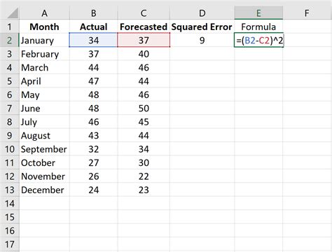 How To Calculate Mean Squared Error In Excel Geeksforgeeks