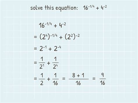 How To Calculate Negative Exponents Step By Step Guide