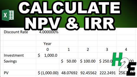 How To Calculate Npv Irr Roi In Excel Net Present Value