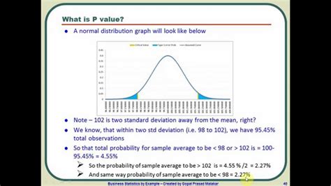 How To Calculate P Value For 1 And 2 Tail Cases Using Excel Youtube