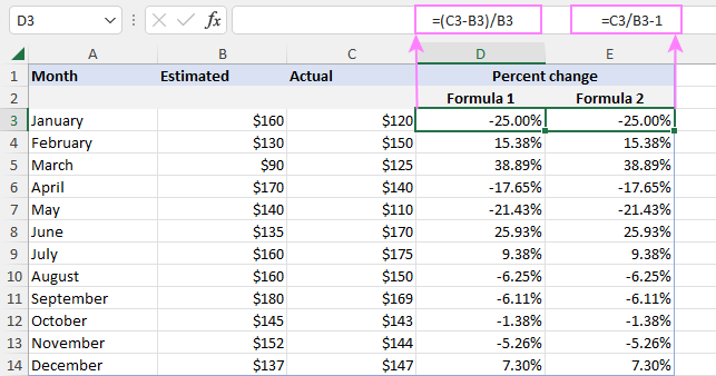 How To Calculate Percent Change In Excel Find Increase And Decrease