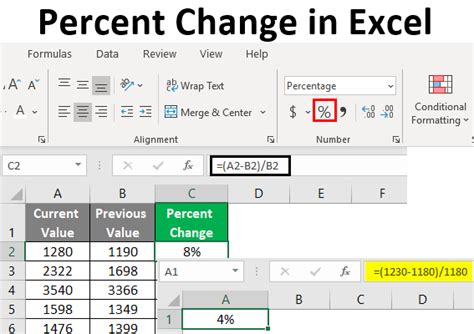 How To Calculate Percentage Change In Excel Laptrinhx