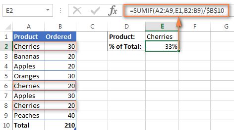 How To Calculate Percentage In Excel Formula Examples