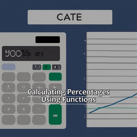 How To Calculate Percentages In Excel Anders Fogh