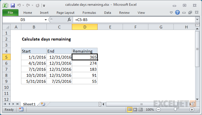 How To Calculate Remaining Days In Excel 5 Methods Exceldemy