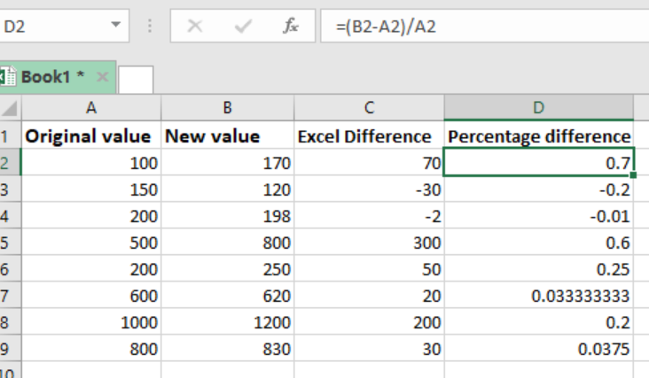 How To Calculate The Difference Between Two Numbers In Excel Quickly