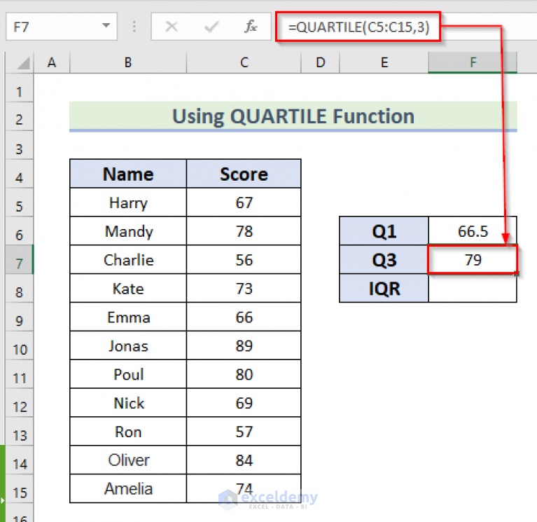 How To Calculate The Interquartile Range In Excel Formula