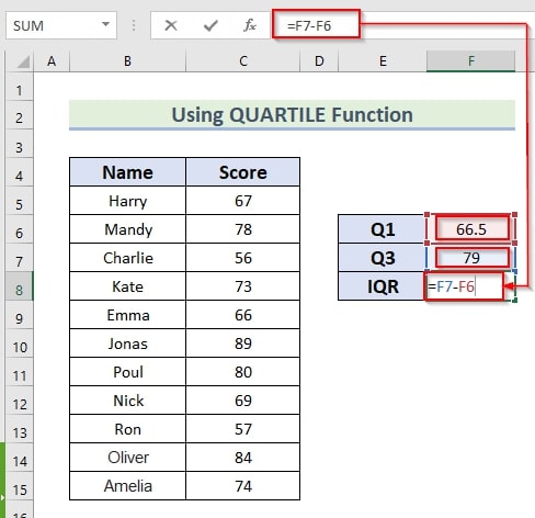 5 Ways To Calculate IQR