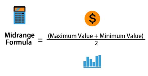 How To Calculate The Midrange