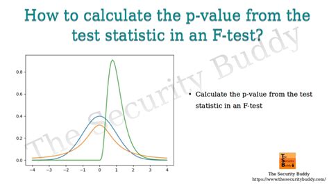 How To Calculate The P Value From The Test Statistic In An F Test