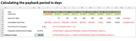 How To Calculate The Payback Period In Excel With Formula