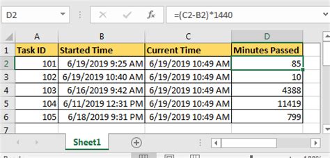 How To Calculate Time In Excel Using Formula Astar Tutorial