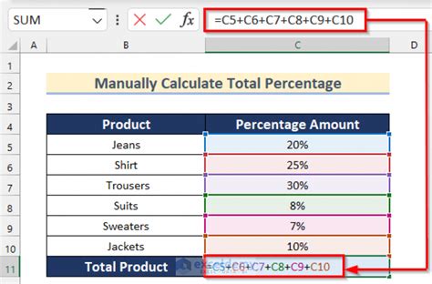 How To Calculate Total Percentage From Multiple Percentages In Excel