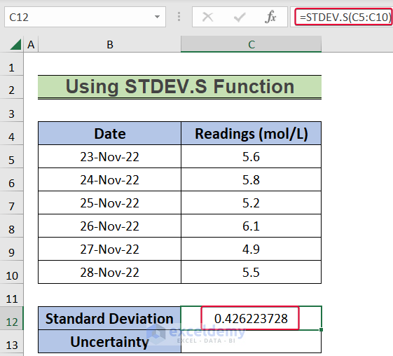 How To Calculate Uncertainty In Excel 3 Effective Ways