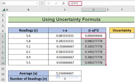 5 Ways Calculate Uncertainty