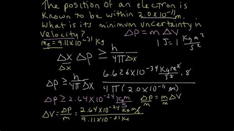 How To Calculate Uncertainty In Position