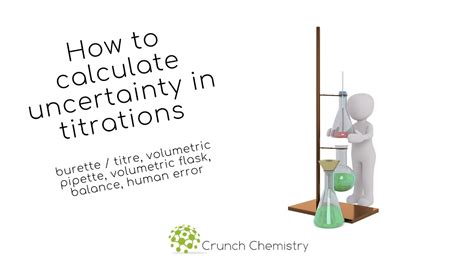 How To Calculate Uncertainty In Titration Youtube