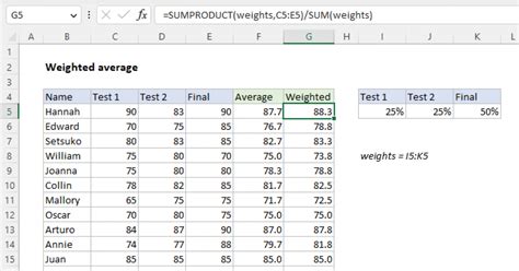 How To Calculate Weighted Average In Excel With Percentages 2 Ways