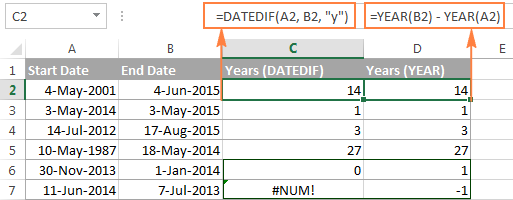 How To Calculate Years From Today In Excel 4 Easy Ways