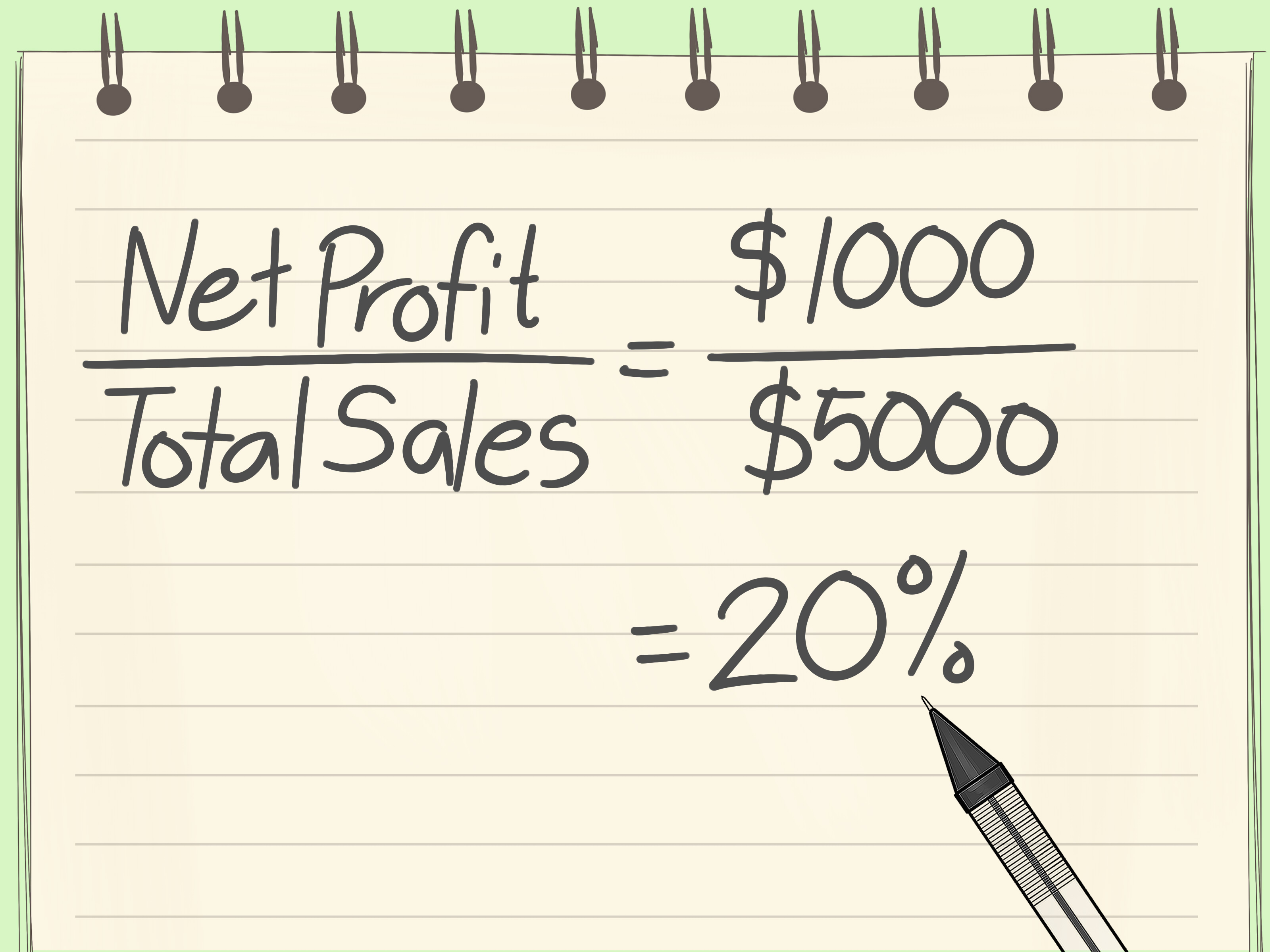 How To Calculate Your Net Profit Margin Haiper