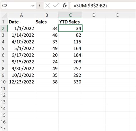 How To Calculate Ytd Year To Date Values In Excel