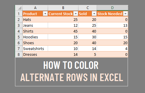 How To Color Alternate Rows In Excel 8 Ways Exceldemy