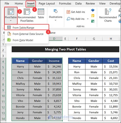 How To Combine Two Columns In Pivot Table Brokeasshome Com