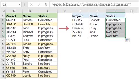 How To Compare Two Columns And Return Values From The Third Column In