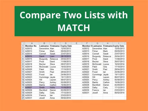 How To Compare Two Lists And Return Differences In Excel