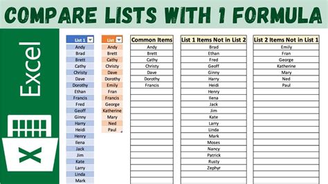 Compare Two Lists In Excel