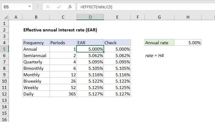 Compute Effective Interest Rate In Excel