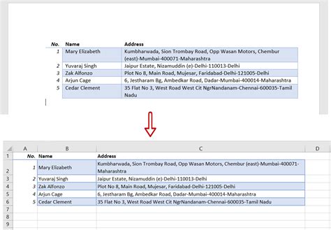 How To Convert A Table In Word To Excel Spreadcheaters