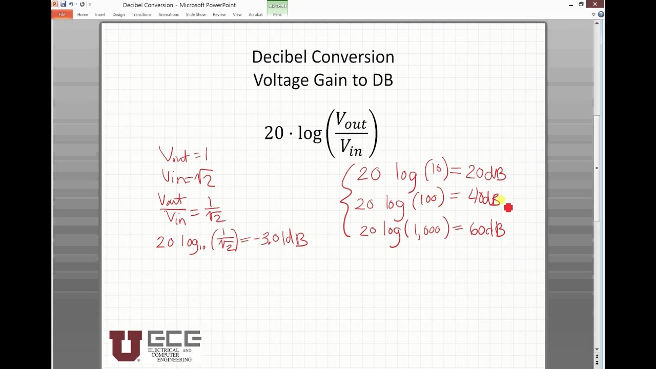 How To Convert Hz To Seconds Youtube