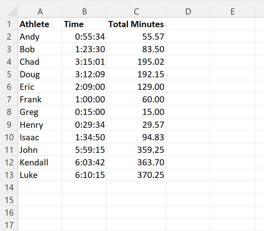 How To Convert Minutes Mm To Hours And Minutes Hh Mm Format In Excel