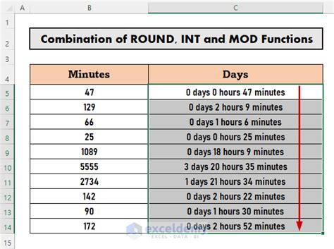 How To Convert Minutes To Days In Excel 3 Easy Methods