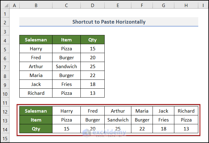 How To Copy Horizontal Paste Vertical Or Vice Versa In Excel